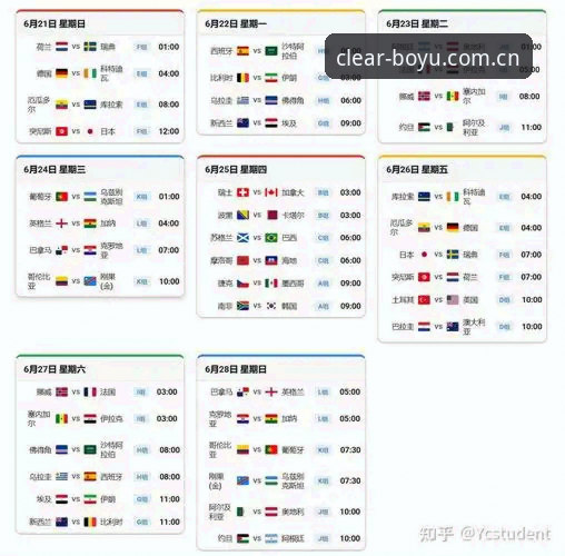 2026世界杯J组观赛准备指南：从德甲名将到博鱼体育数据对比站替代方案