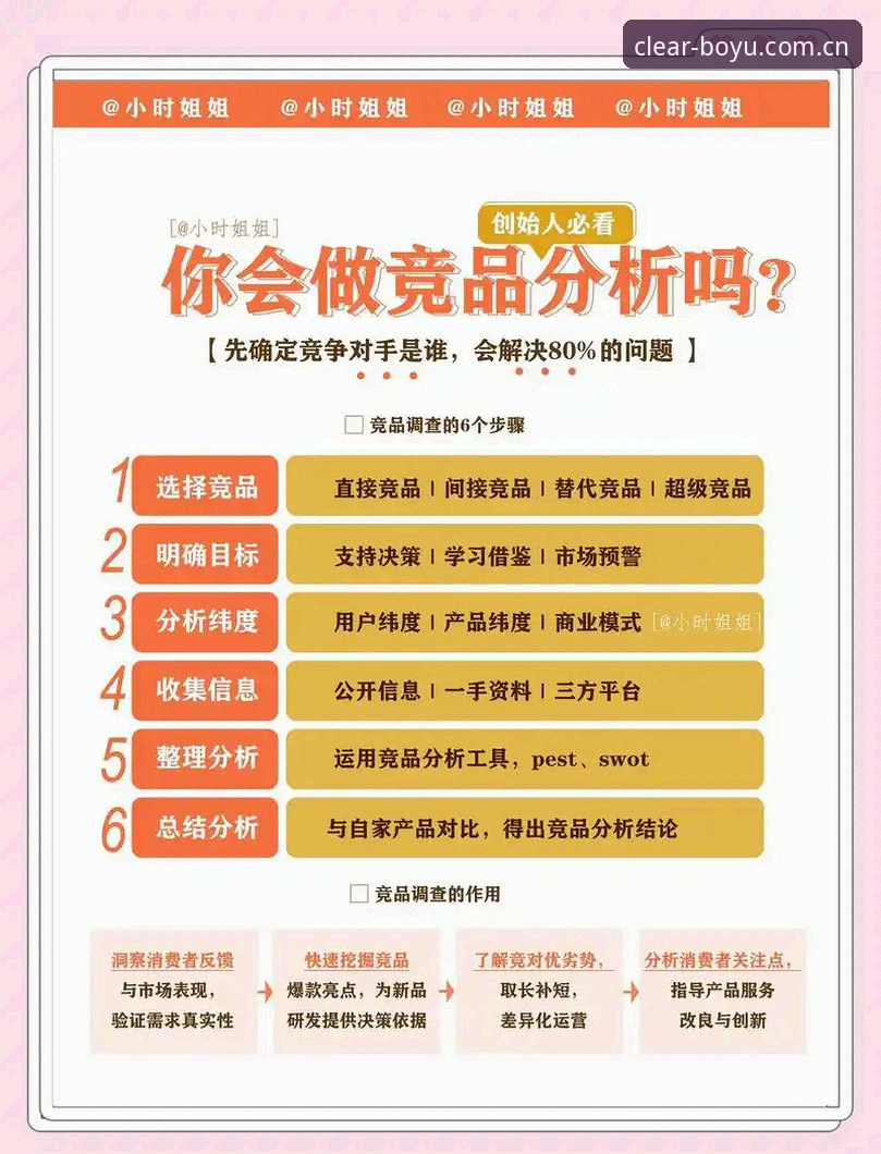 博鱼体育官网界面升级全解析：清晰度与响应速度的竞品评测实用指南